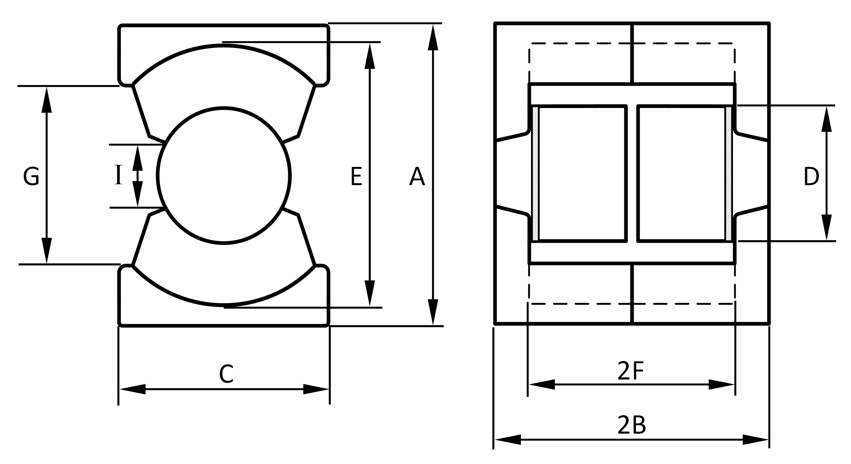 SimMultiCoreProduct